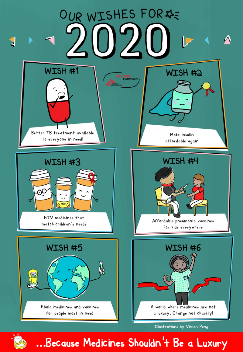 wishlist_catalogue.png wishlist_catalogue.png